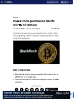 BlackRock purchases $60M worth of Bitcoin