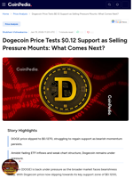 Dogecoin Price Tests $0.12 Support as Selling Pressure Mounts: What Comes Next?