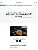 Analyst Finds Bitcoin Price Always Pumps After Golden Cross Pullbacks: Here’s His EOY Target