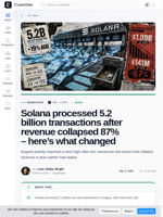 Solana processed 5.2 billion transactions after revenue collapsed 87% - here’s what changed