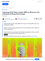 What’s Behind Lagrange (LA) Token’s 185% Price Jump?