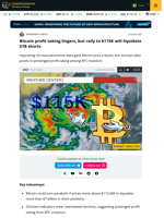 Bitcoin soars as Trump Media, corporations plan to buy BTC