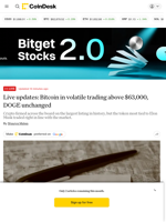 Live BTC prices: Bitcoin above $63,000, Dogecoin little-changed ahead of SpaceX trading