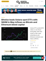 Bitwise leads Solana spot ETFs with $80M in May inflows as Bitcoin and Ethereum bleed capital