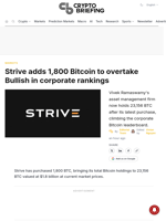 Strive adds 1,800 Bitcoin to overtake Bullish in corporate rankings