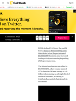 BONK Drops Below $0.00001000 as dYdX Integration Vote Approaches