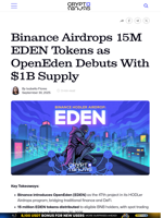 Binance Airdrops 15M EDEN Tokens as OpenEden Debuts With $1B Supply