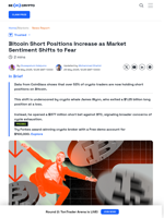 Bitcoin Short Positions Increase as Market Sentiment Shifts
to Fear