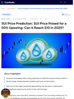 SUI Price Prediction: SUI Price Poised for a 50% Upswing; Can it Reach $10 in 2025?