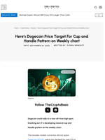 Here’s Dogecoin Price Target For Cup and Handle Pattern on Weekly chart