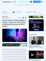Certik Reports $364 Million in Crypto Losses for April 2025, Phishing Dominates at $337 Million – News Bytes Bitcoin News