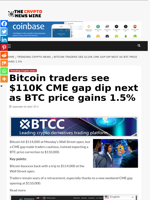 Bitcoin traders see $110K CME gap dip next as BTC price gains 1.5% - The Crypto News Wire