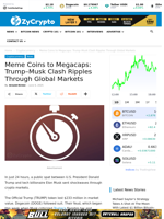 Meme Coins to Megacaps: Trump–Musk Clash Ripples Through Global Markets ⋆ ZyCrypto