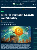 Bitcoin: Portfolio Growth and Stability - Crypto Daily