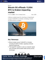 Bitcoin OG offloads 13,004 BTC to Kraken impacting market