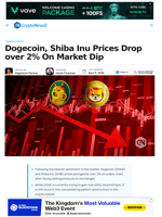 Dogecoin, Shiba Inu Prices Drop over 2% On Market Dip