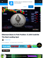 Ethereum Bears In Pole Position: $1,850 Could Be The Next Landing Spot | Bitcoinist.com