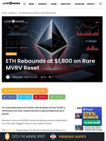 ETH Rebounds at $1,800 on Rare MVRV Reset | Live Bitcoin News