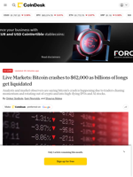 Live Markets: Bitcoin crashes to $62,000 as billions of longs get liquidated