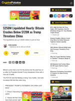 $250M Liquidated Hourly: Bitcoin Crashes Below $120K as Trump Threatens China