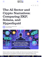 The AI Sector and Crypto Narratives: Comparing ZKP, Solana, and Hyperliquid – CryptoNinjas