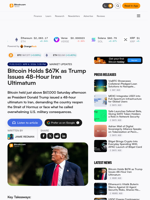 Bitcoin Holds $67K as Trump Issues 48-Hour Iran Ultimatum – Market Updates Bitcoin News