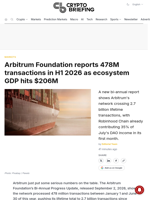 Arbitrum Foundation reports 478M transactions in H1 2026 as ecosystem GDP hits $206M