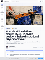 Crypto rally: $500B surge passed from shorts to Wall Street