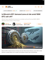 Is Bitcoin's KEY demand zone at risk amid 188K BTC sell-off? - AMBCrypto