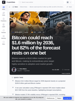 Bitcoin could reach $1.6 million by 2036, but 82% of the forecast rests on one bet