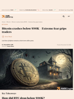 Bitcoin crashes below $90K - Extreme fear grips traders - AMBCrypto