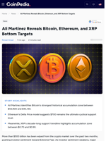 Ali Martinez Reveals Bitcoin, Ethereum, and XRP Bottom Targets