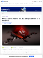 NVIDIA's 8% Rally Masks a Bearish Setup — Here's Why