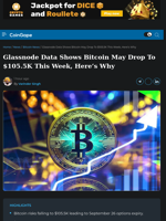 Glassnode Data Shows Bitcoin May Drop To $105.5K This Week, Here's Why