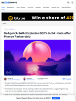 DeAgentAI (AIA) Gains 862% — Bitcoin's Role Explained