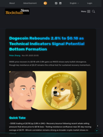 Dogecoin Rebounds 2.8% to $0.18 as Technical Indicators Signal Potential Bottom Formation - Blockchain.News