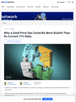 Gold Price Dip Could Be More Bullish Than a 17% Rally?