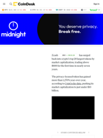 Zcash Price Analysis: Breaks Into Top-20 Cryptos, Hits $600 for First Time Since 2018