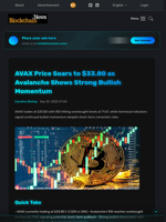 AVAX Price Soars to $33.80 as Avalanche Shows Strong Bullish Momentum - Blockchain.News