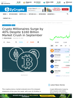 Crypto Millionaires Surge by 40% Despite $160 Billion Market Crush in September ⋆ ZyCrypto