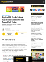 Ripple's XRP Breaks 2-Week High: Here’s Santiment’s Ideal Buy and Sell Timing
