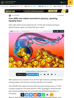 Over 600K new tokens launched in January, sparking liquidity fears