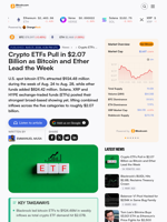 Crypto ETFs Pull in $2.07 Billion as Bitcoin and Ether Lead the Week