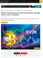 BTC Price Analysis All But Guarantees Bitcoin Higher by Early 2027