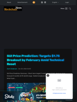 SUI Price Prediction: Targets $1.75 Breakout by February Amid Technical Reset - Blockchain.News