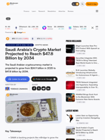 Saudi Arabia’s Crypto Market Projected to Reach $47.8 Billion by 2034 – Crypto News Bitcoin News