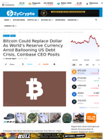 Bitcoin Could Replace Dollar As World’s Reserve Currency Amid Ballooning US Debt Crisis, Coinbase CEO Posits ⋆ ZyCrypto