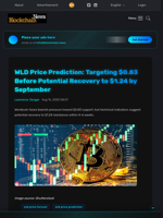 SUI Price Analysis - August 16, 2025 - Blockchain.News