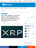 $13 XRP Target In View As Heavy XRP Capitulation Mirrors 2022 Bottom That Preceded Rocket Rally ⋆ ZyCrypto