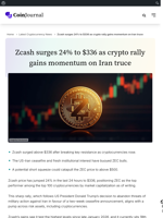 Zcash surges 24% to $336 as crypto rally gains momentum on Iran truce - CoinJournal